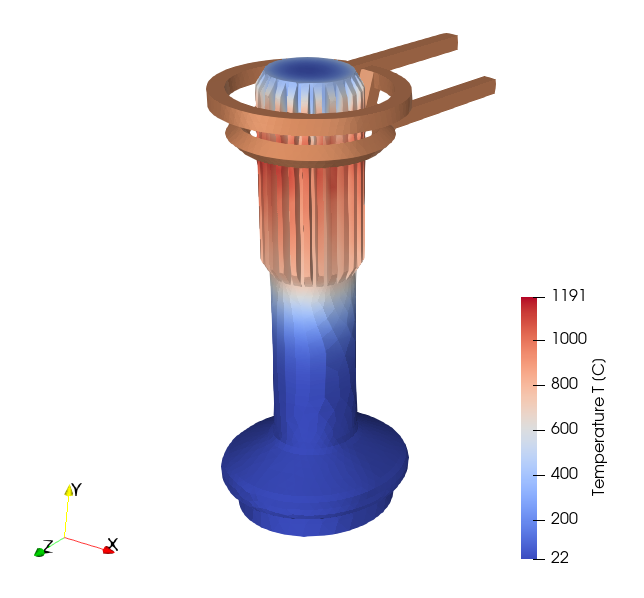 shaft scanning