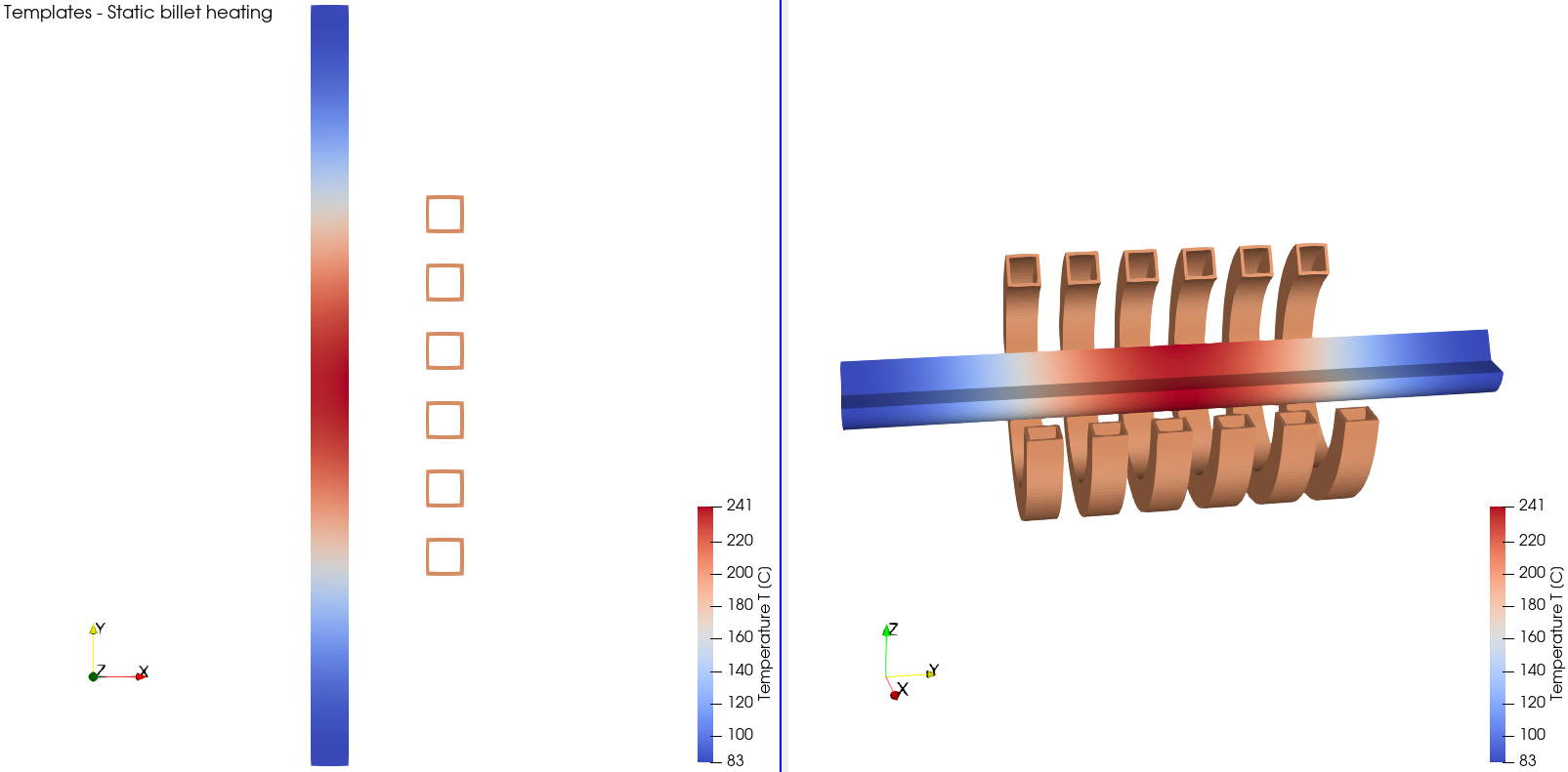 Temperature distribution